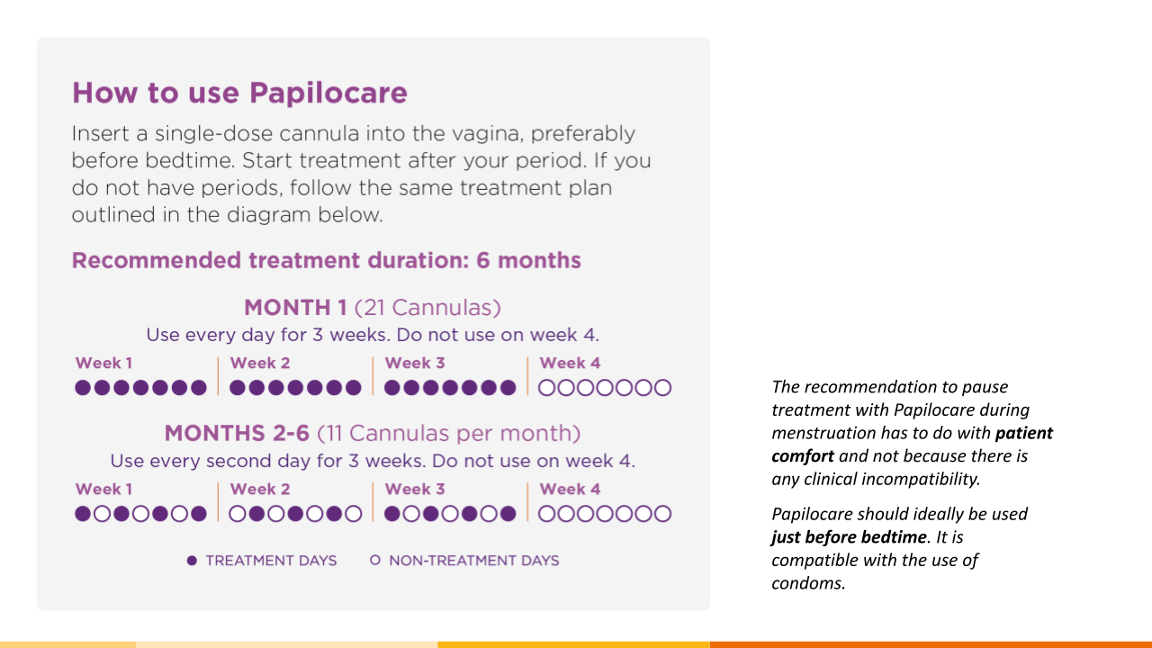 Papilocare Treatment Schedule