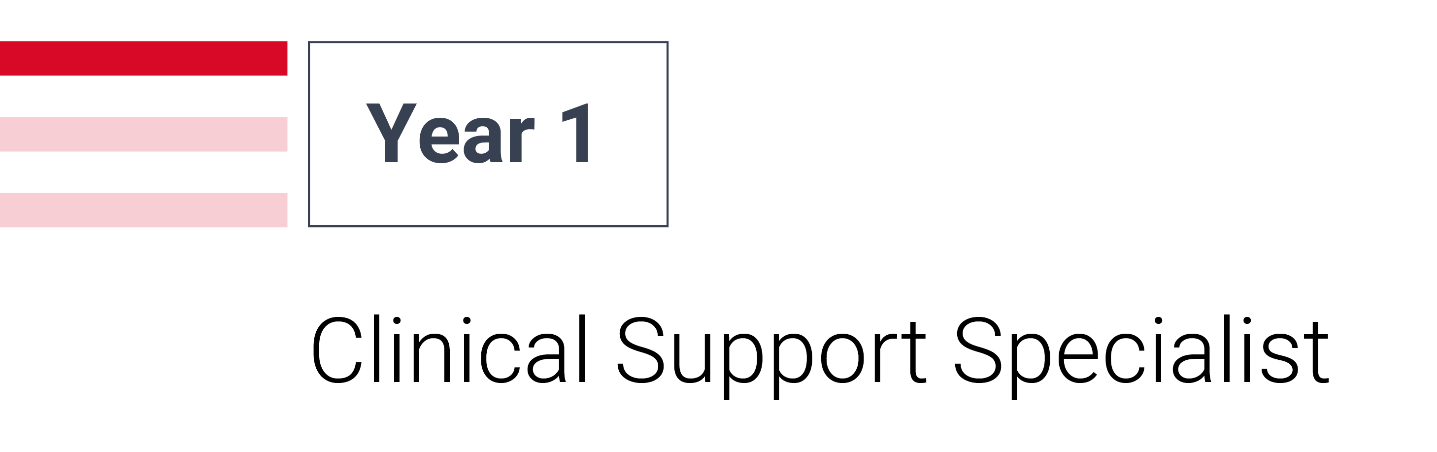 Graduate Programme Premier Surgical